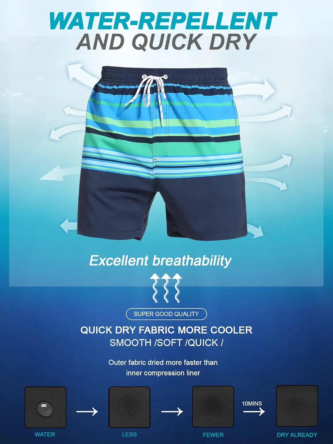 SILKWORLD Mens Swim Trunks with Compression Liner 2 in 1 Quick Dry Bathing Suit Beach Shorts with Zipper Pockets